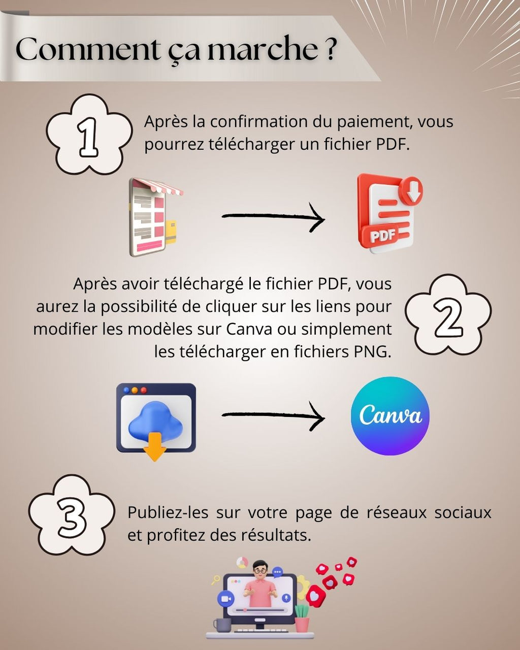 Pack Instagram Soin du Visage + Massage - Posts, Stories, Covers